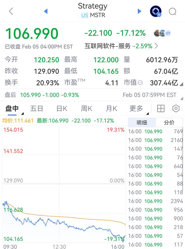 虚拟货币崩盘(虚拟币崩盘是什么意思)