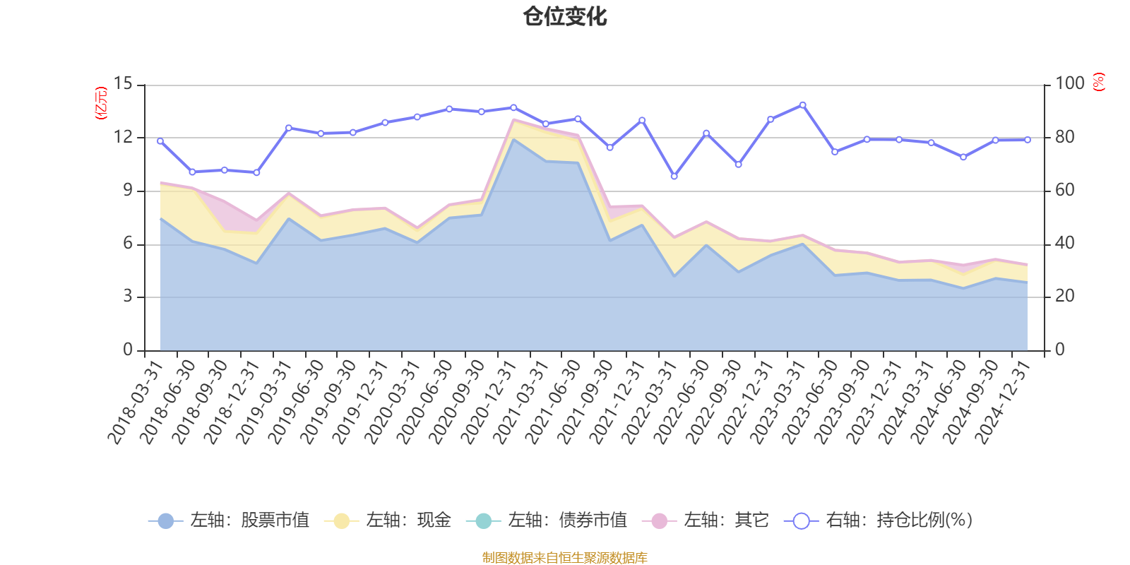 农银货币a(农银货币a660007赎回要手续费吗)