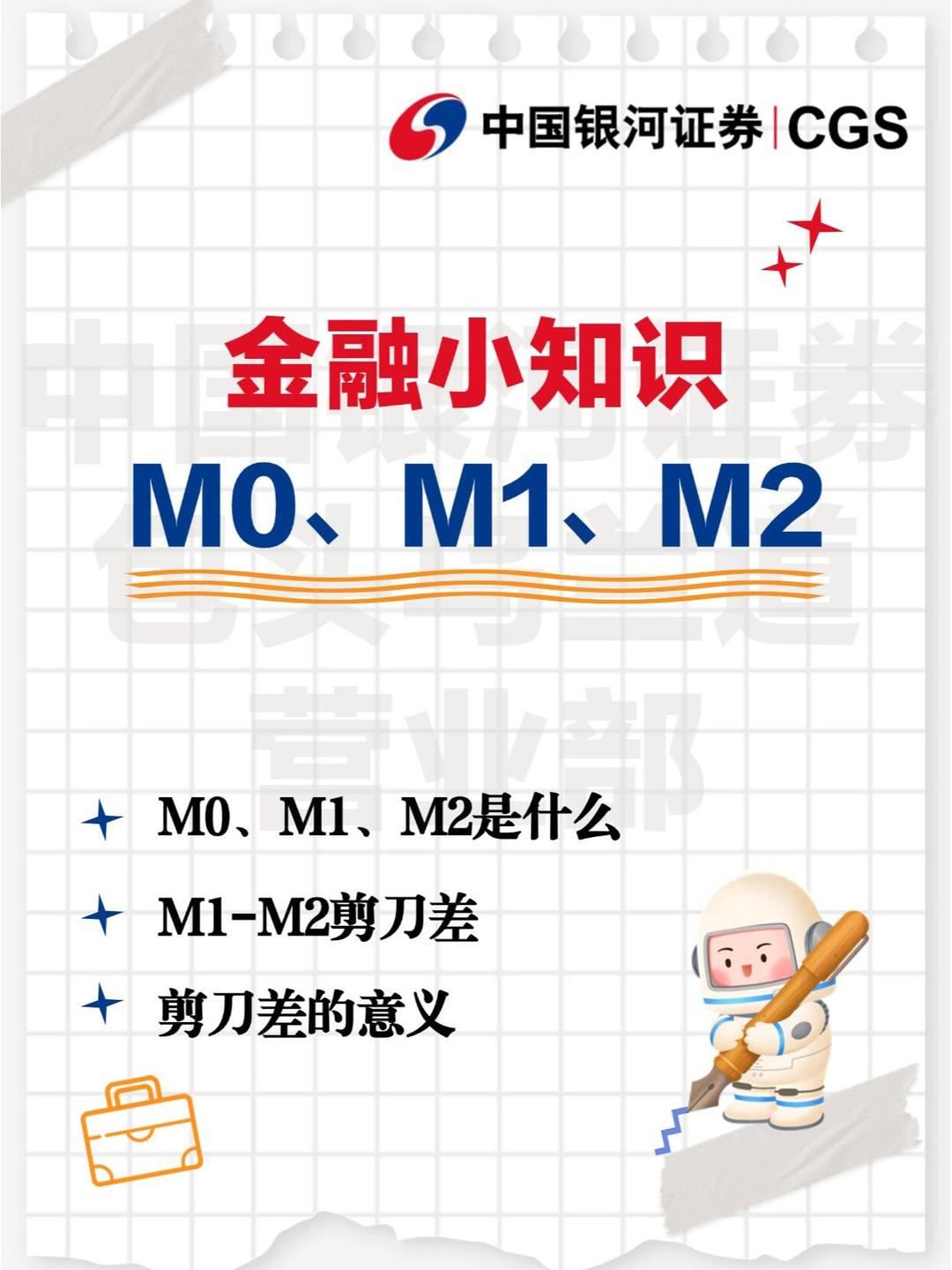 狭义货币m1(狭义货币m1是指)